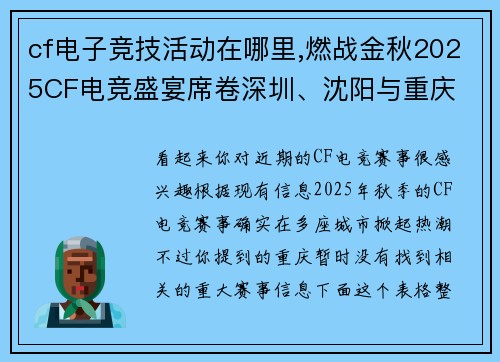 cf电子竞技活动在哪里,燃战金秋2025CF电竞盛宴席卷深圳、沈阳与重庆